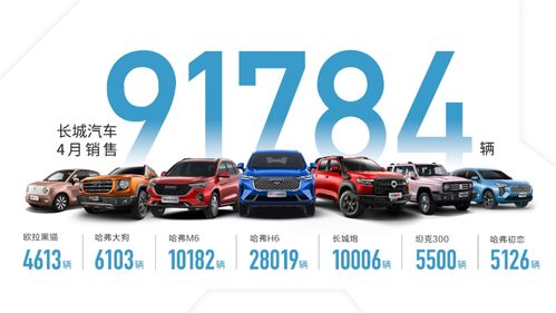 把馬拉松比賽搬到工廠，長(zhǎng)城汽車(chē)意欲何為？
