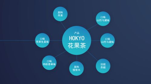 AI賦能設計 百煉智能姚從磊談數字文化創意服務新范式